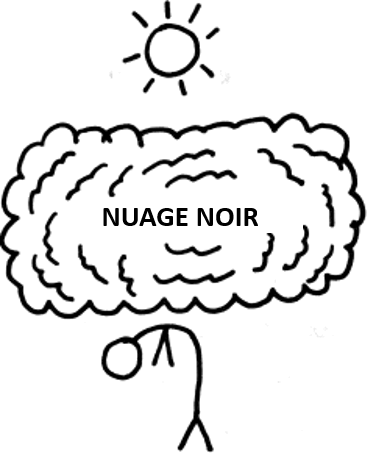 Croquis : le nuage noir au-dessus d’une personne, sous le soleil